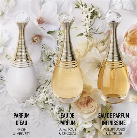 j'adore parfum d'eau Dior